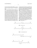 ACID CATALYZED OLIGOMERIZATION OF ALKYL ESTERS AND CARBOXYLIC ACIDS diagram and image