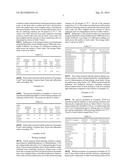 TEXTURING OF MONOCRYSTALLINE SEMICONDUCTOR SUBSTRATES TO REDUCE INCIDENT     LIGHT REFLECTANCE diagram and image