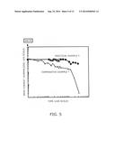 RESISTANCE RANDOM ACCESS MEMORY DEVICE diagram and image