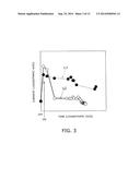 RESISTANCE RANDOM ACCESS MEMORY DEVICE diagram and image