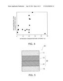 RESISTANCE RANDOM ACCESS MEMORY DEVICE diagram and image