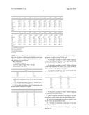 HIGHLY REFRACTIVE THIN GLASSES diagram and image