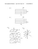 PHASE DIFFERENCE PLATE FOR CIRCULARLY  POLARIZING PLATE, CIRCULARLY     POLARIZING PLATE, AND ORGANIC ELECTROLUMINESCENCE DISPLAY APPARATUS diagram and image