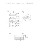 PHASE DIFFERENCE PLATE FOR CIRCULARLY  POLARIZING PLATE, CIRCULARLY     POLARIZING PLATE, AND ORGANIC ELECTROLUMINESCENCE DISPLAY APPARATUS diagram and image