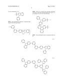 ORGANIC LIGHT EMITTING BIPOLAR HOST MATERIALS diagram and image