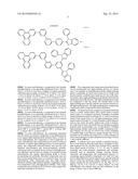 ORGANIC LIGHT EMITTING BIPOLAR HOST MATERIALS diagram and image