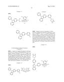 ORGANIC LIGHT EMITTING BIPOLAR HOST MATERIALS diagram and image