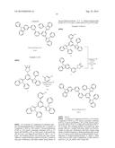 ORGANIC LIGHT EMITTING BIPOLAR HOST MATERIALS diagram and image