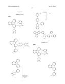 ORGANIC LIGHT EMITTING BIPOLAR HOST MATERIALS diagram and image