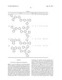 ORGANIC LIGHT EMITTING BIPOLAR HOST MATERIALS diagram and image