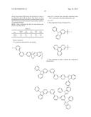 ORGANIC LIGHT EMITTING BIPOLAR HOST MATERIALS diagram and image