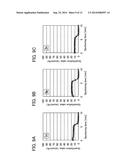 OXIDE SEMICONDUCTOR FILM AND METHOD FOR FORMING OXIDE SEMICONDUCTOR FILM diagram and image