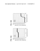 OXIDE SEMICONDUCTOR FILM AND METHOD FOR FORMING OXIDE SEMICONDUCTOR FILM diagram and image