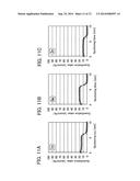 OXIDE SEMICONDUCTOR FILM AND METHOD FOR FORMING OXIDE SEMICONDUCTOR FILM diagram and image