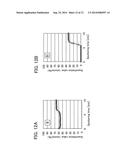 OXIDE SEMICONDUCTOR FILM AND METHOD FOR FORMING OXIDE SEMICONDUCTOR FILM diagram and image