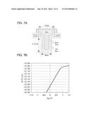 SEMICONDUCTOR DEVICE AND MANUFACTURING METHOD THEREOF diagram and image