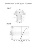 SEMICONDUCTOR DEVICE AND MANUFACTURING METHOD THEREOF diagram and image