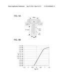 SEMICONDUCTOR DEVICE AND MANUFACTURING METHOD THEREOF diagram and image