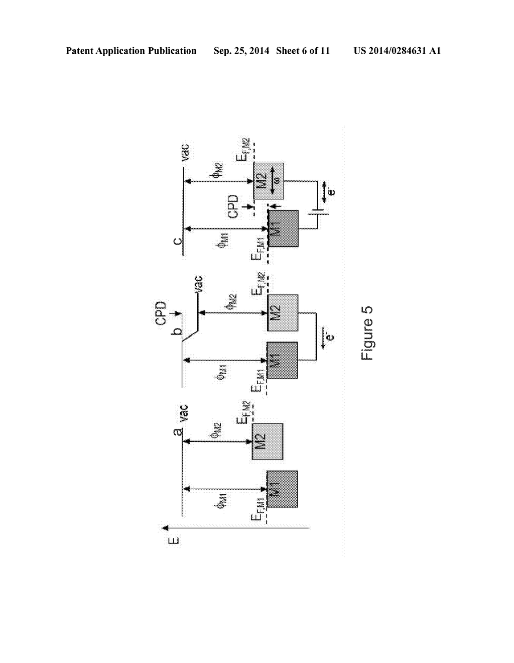 METHOD AND SYSTEM FOR GENERATING A PHOTO-RESPONSE FROM MoS2 SCHOTTKY     JUNCTIONS - diagram, schematic, and image 07