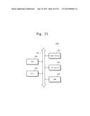 IMAGE SENSORS INCLUDING A GATE ELECTRODE SURROUNDING A FLOATING DIFFUSION     REGION diagram and image