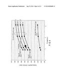 NONVOLATILE MEMORY diagram and image