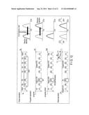 NONVOLATILE MEMORY diagram and image