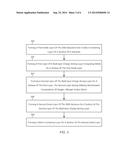 OXIDE-NITRIDE-OXIDE STACK HAVING MULTIPLE OXYNITRIDE LAYERS diagram and image