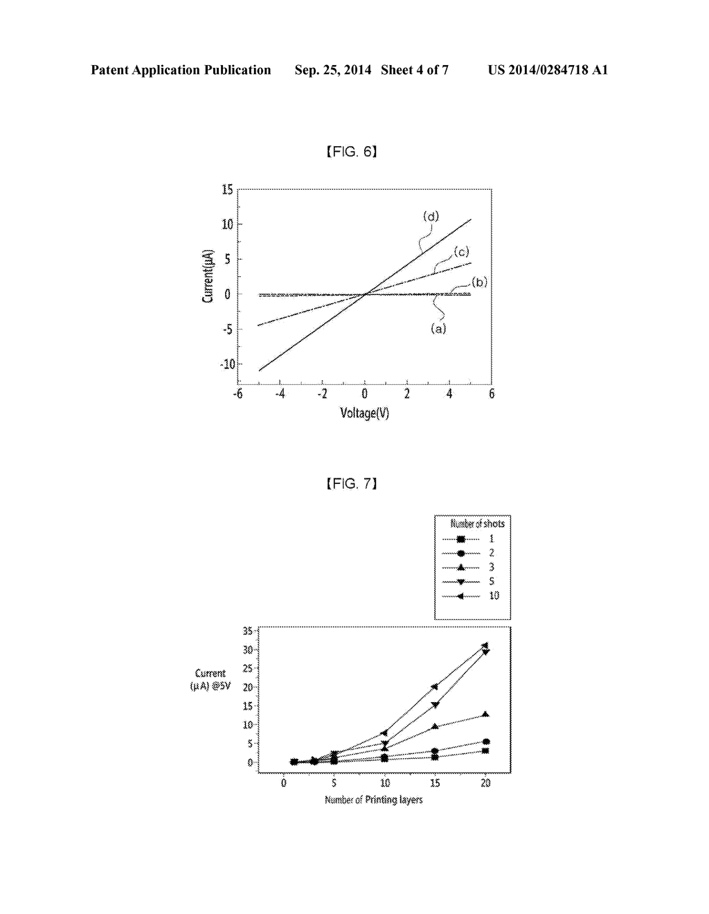 METHOD OF REDUCION GRAPHENE OXIDE AND REDUCED GRAPHENE OXIDE OBTAINED BY     THE METHOD, AND THIN FILM TRANSISTOR INCLUDING THE REDUCED GRAPHENE OXIDE - diagram, schematic, and image 05