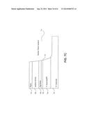 TRANSISTOR WITH THRESHOLD VOLTAGE SET NOTCH AND METHOD OF FABRICATION     THEREOF diagram and image