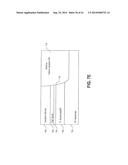 TRANSISTOR WITH THRESHOLD VOLTAGE SET NOTCH AND METHOD OF FABRICATION     THEREOF diagram and image