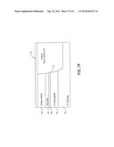 TRANSISTOR WITH THRESHOLD VOLTAGE SET NOTCH AND METHOD OF FABRICATION     THEREOF diagram and image