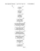 SEMICONDUCTOR DEVICE DIE ATTACHMENT diagram and image