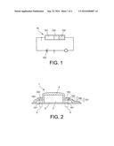 ENCAPSULATION PROCESS AND ASSOCIATED DEVICE diagram and image