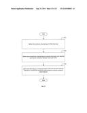 Methods for Multi-Wire Routing and Apparatus Implementing Same diagram and image