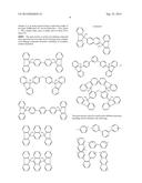 Cross-Linked Organic Polymer Compositions and Methods for Controlling     Cross-Linking Reaction Rate and of Modifying Same to Enhance     Processability diagram and image