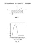 SEALS HAVING TEXTURED PORTIONS FOR PROTECTION IN SPACE ENVIRONMENTS diagram and image