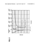 NON-CONTACT ELECTRICITY SUPPLY DEVICE diagram and image