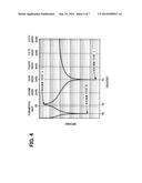 NON-CONTACT ELECTRICITY SUPPLY DEVICE diagram and image