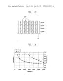 STATOR OF ELECTRIC MACHINE, ELECTROMOTOR HAVING THE SAME, AND ELECTRIC     VEHICLE HAVING THE ELECTROMOTOR diagram and image