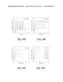 THERMOMECHANICAL CYCLE FOR THERMAL AND/OR MECHANICAL ENERGY CONVERSION     USING PIEZOELECTRIC MATERIALS diagram and image