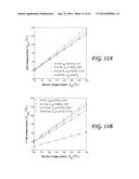 THERMOMECHANICAL CYCLE FOR THERMAL AND/OR MECHANICAL ENERGY CONVERSION     USING PIEZOELECTRIC MATERIALS diagram and image