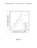 THERMOMECHANICAL CYCLE FOR THERMAL AND/OR MECHANICAL ENERGY CONVERSION     USING PIEZOELECTRIC MATERIALS diagram and image