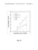 THERMOMECHANICAL CYCLE FOR THERMAL AND/OR MECHANICAL ENERGY CONVERSION     USING PIEZOELECTRIC MATERIALS diagram and image