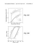 THERMOMECHANICAL CYCLE FOR THERMAL AND/OR MECHANICAL ENERGY CONVERSION     USING PIEZOELECTRIC MATERIALS diagram and image