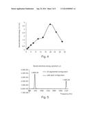 PIEZOELECTRIC ENERGY HARVESTING DEVICE OR ACTUATOR diagram and image