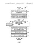 BEARING IMPLEMENTATION FOR A ROTATING ELECTRICAL DEVICE diagram and image