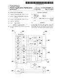 SMART LED CONTROLLER diagram and image