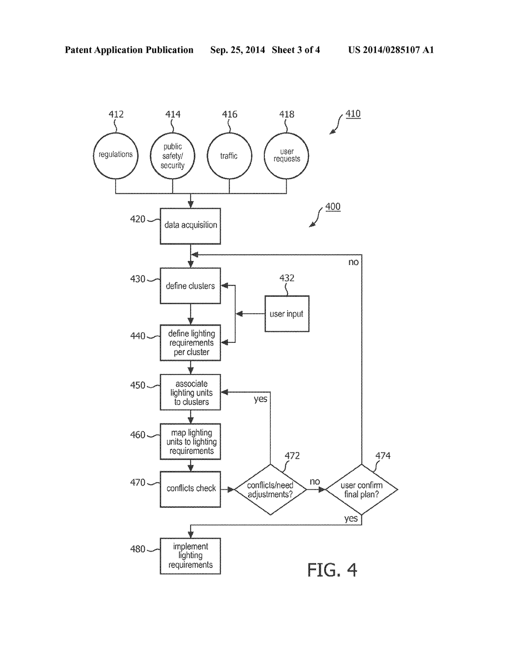 LIGHTING REQUIREMENTS GENERATION SYSTEM AND METHOD - diagram, schematic, and image 04