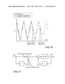 CONTROL METHOD AND DEVICE THEREFOR diagram and image