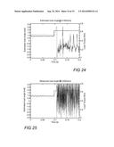 CONTROL METHOD AND DEVICE THEREFOR diagram and image